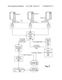 Financial Account Information Management and Auditing diagram and image