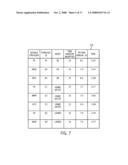 Investment management system and method diagram and image