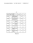 Investment management system and method diagram and image