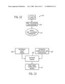 Investment management system and method diagram and image