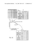 Investment management system and method diagram and image