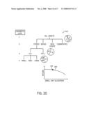 Investment management system and method diagram and image