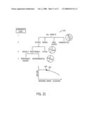 Investment management system and method diagram and image