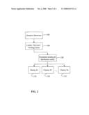 Method and process for facilitating donations via debt instruments diagram and image