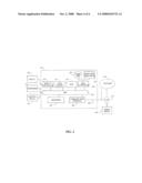 Method and process for facilitating donations via debt instruments diagram and image