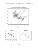 GENERALIZED SEQUENTIAL MINIMAL OPTIMIZATION FOR SVM+ COMPUTATIONS diagram and image