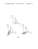 GENERALIZED SEQUENTIAL MINIMAL OPTIMIZATION FOR SVM+ COMPUTATIONS diagram and image