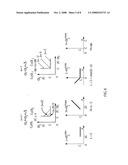 GENERALIZED SEQUENTIAL MINIMAL OPTIMIZATION FOR SVM+ COMPUTATIONS diagram and image