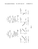 GENERALIZED SEQUENTIAL MINIMAL OPTIMIZATION FOR SVM+ COMPUTATIONS diagram and image