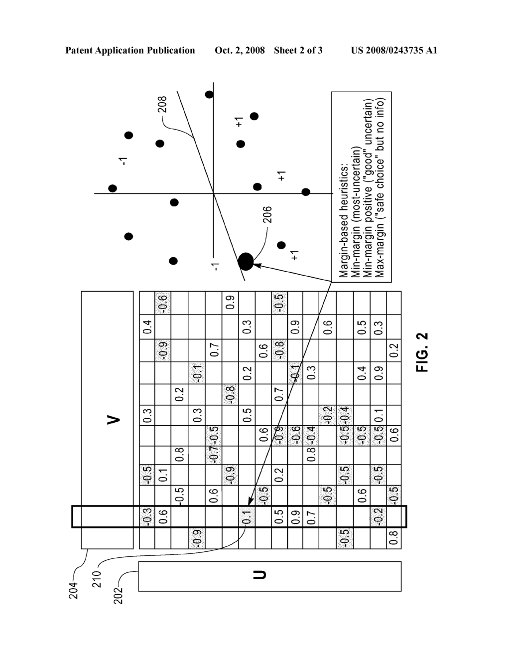 ACTIVE SAMPLING COLLABORATIVE PREDICTION METHOD FOR END-TO-END PERFORMANCE PREDICTION - diagram, schematic, and image 03