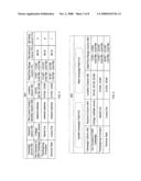 METHOD AND SYSTEM FOR PRESENTING NON-LINEAR CONTENT BASED ON LINEAR CONTENT METADATA diagram and image