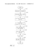 SYSTEMS AND METHODS FOR A DISTRIBUTED FILE SYSTEM WITH DATA RECOVERY diagram and image