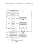 System and methods of searching data sources diagram and image