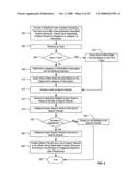 System and methods of searching data sources diagram and image