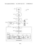 System and method of goal-oriented searching diagram and image