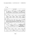 System and method of goal-oriented searching diagram and image