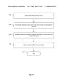 System and method of goal-oriented searching diagram and image