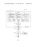 System and method of presenting search results diagram and image