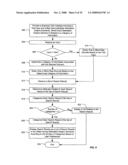 System and method of presenting search results diagram and image