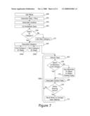 DIGITAL PHOTOGRAPH CONTENT INFORMATION SERVICE diagram and image