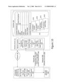 DIGITAL PHOTOGRAPH CONTENT INFORMATION SERVICE diagram and image