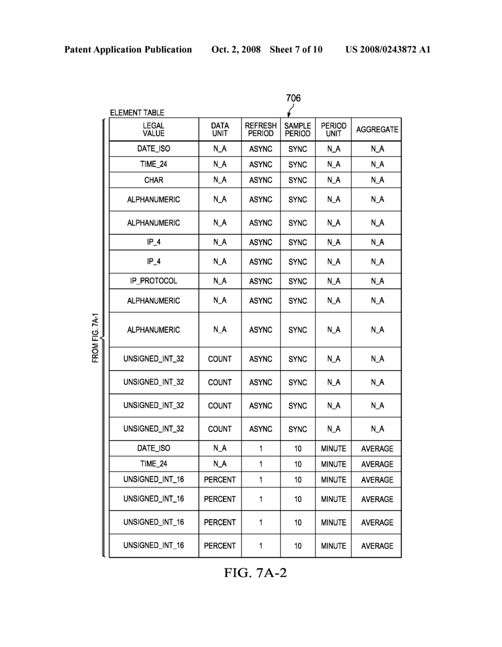 COMPUTER NETWORK SECURITY DATA MANAGEMENT SYSTEM AND METHOD - diagram, schematic, and image 08