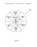 CONTENT BANK FOR OBJECTS diagram and image