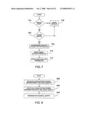 CONTENT BANK FOR OBJECTS diagram and image