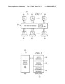 Method and System for Managing Entities diagram and image