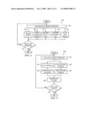 Method and System for Managing Entities diagram and image