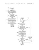 Method and System for Managing Entities diagram and image