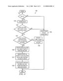 Method and System for Managing Entities diagram and image