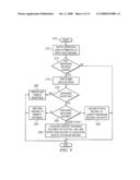 Method and System for Managing Entities diagram and image