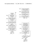 Method and System for Managing Entities diagram and image