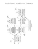 Method and System for Managing Entities diagram and image