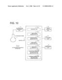 MEDICAL IMAGE FILE OUTPUT APPARATUS, MEDICAL IMAGE DIAGNOSTIC APPARATUS AND METHOD FOR OUTPUTTING MEDICAL IMAGE FILE diagram and image