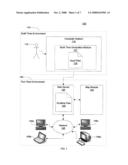 Generating Code on a Network diagram and image