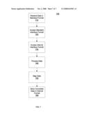 Generating Code on a Network diagram and image