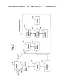 Sports information viewing method and apparatus for navigation system diagram and image