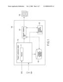 PROGRAM DIAGRAM PREPARING APPARATUS AND METHOD diagram and image