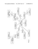 PROGRAM DIAGRAM PREPARING APPARATUS AND METHOD diagram and image