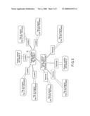 PROGRAM DIAGRAM PREPARING APPARATUS AND METHOD diagram and image