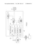 PROGRAM DIAGRAM PREPARING APPARATUS AND METHOD diagram and image