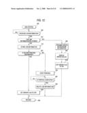 Image Forming System, Information Processing Program, and Image Forming Device Handling Secure Job Information diagram and image