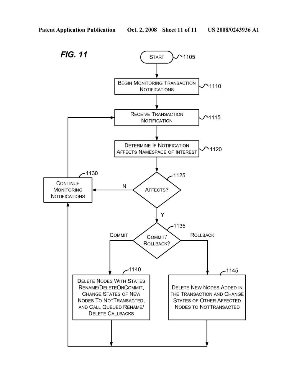 TRACKING FILE SYSTEM NAMESPACE CHANGES DURING TRANSACTIONS - diagram, schematic, and image 12