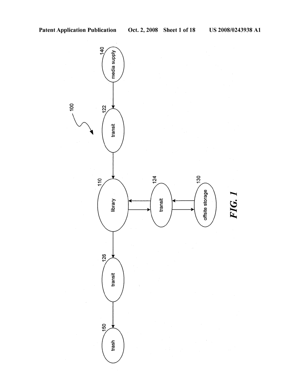 SYSTEMS AND METHODS OF MEDIA MANAGEMENT, SUCH AS MANAGEMENT OF MEDIA TO AND FROM A MEDIA STORAGE LIBRARY, INCLUDING REMOVABLE MEDIA - diagram, schematic, and image 02