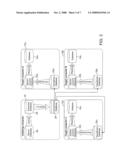 Synchronous peer-to-peer multipoint database synchronization diagram and image