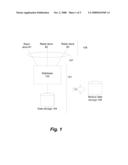 DIVIDED BACKUP OF DATA WAREHOUSE diagram and image