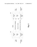 DIVIDED BACKUP OF DATA WAREHOUSE diagram and image