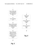 DIVIDED BACKUP OF DATA WAREHOUSE diagram and image